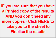 IF you are sure that you have a Printed copy of the results AND you don't need any more copies - Click HERE to 
take you to the sheet to Finalise the results