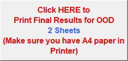 Click HERE to
Print Final Results for OOD
2 Sheets
(Make sure you have A4 paper in Printer)